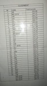 Fotografii Evenimente cerc 14 Impreuna 3
